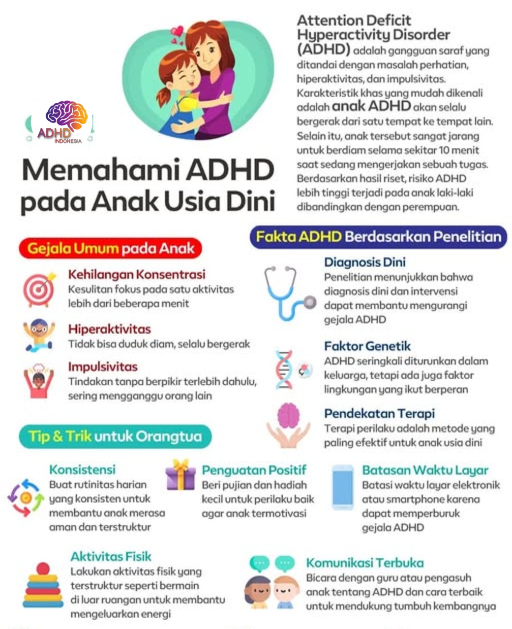 ADHD dan Potensi Bakat Anak yang Perlu Didukung di Kabupaten Magetan