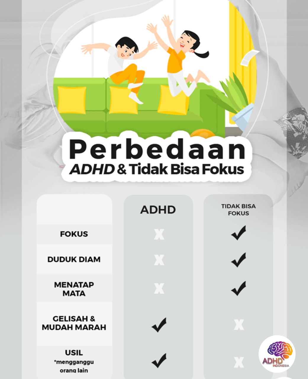 Apa Itu ADHD? Panduan Edukasi untuk Orang Tua di Kabupaten Magetan