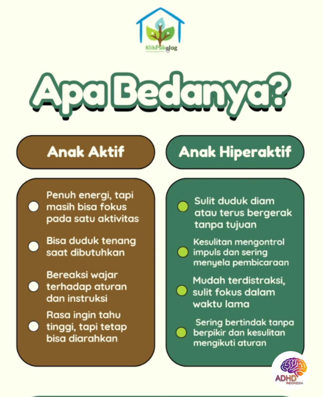Perbedaan Anak Aktif dan ADHD yang Perlu Dipahami di Kabupaten Magetan