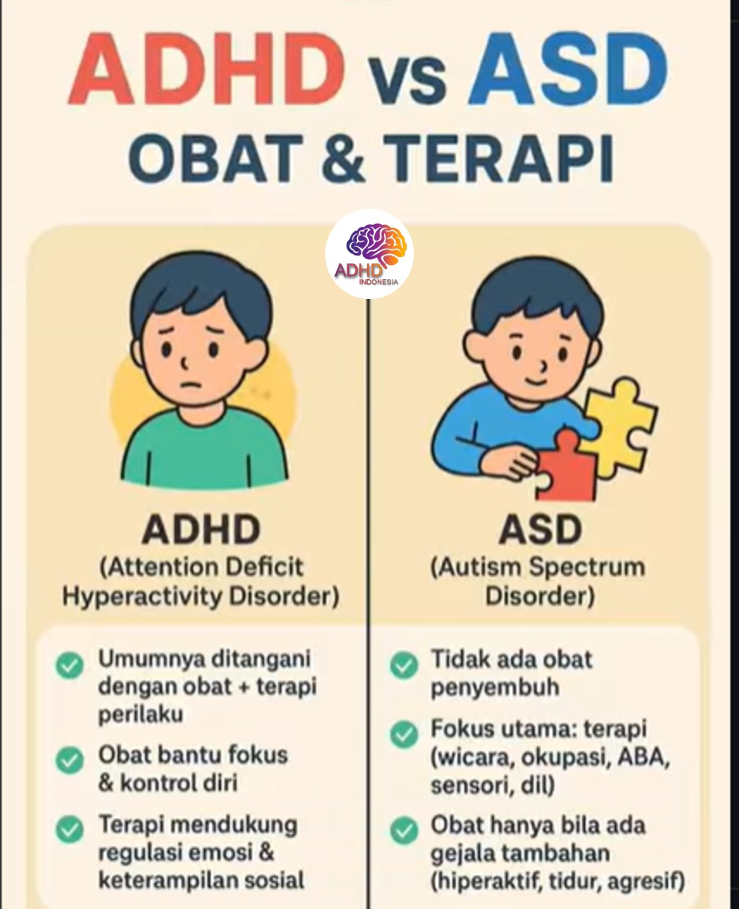 Terapi ADHD: Informasi Awal yang Perlu Diketahui Orang Tua di Kabupaten Magetan